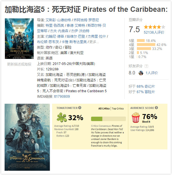 克雷兄弟的崛起